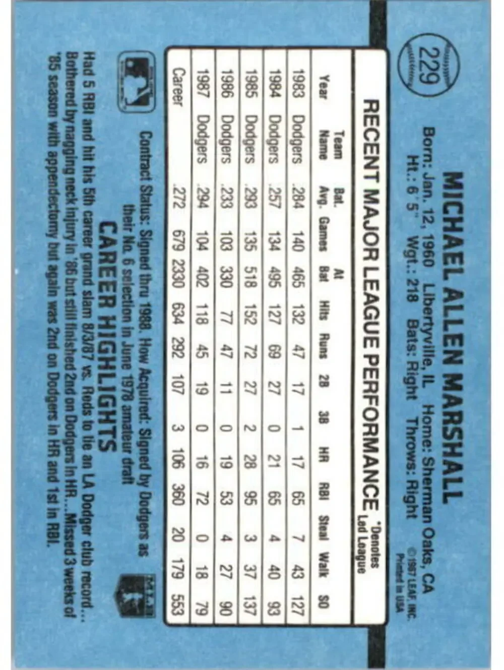 1988 Mike A. Marshall Donruss Baseball Card #229